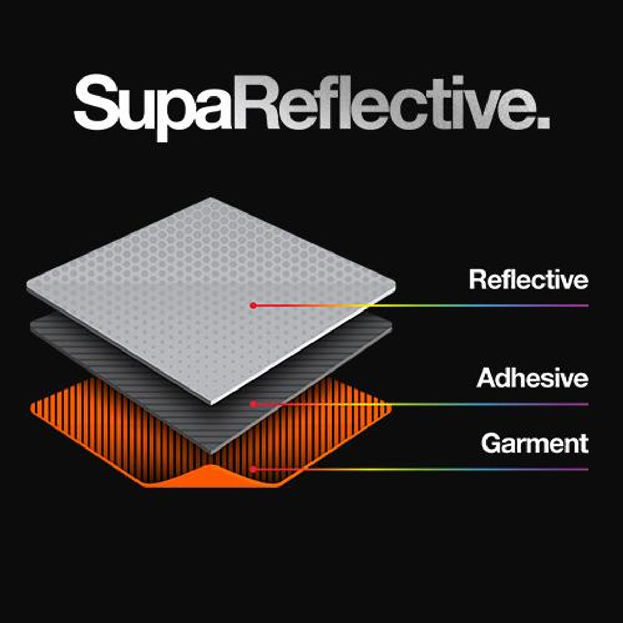 SupaReflective Transfers